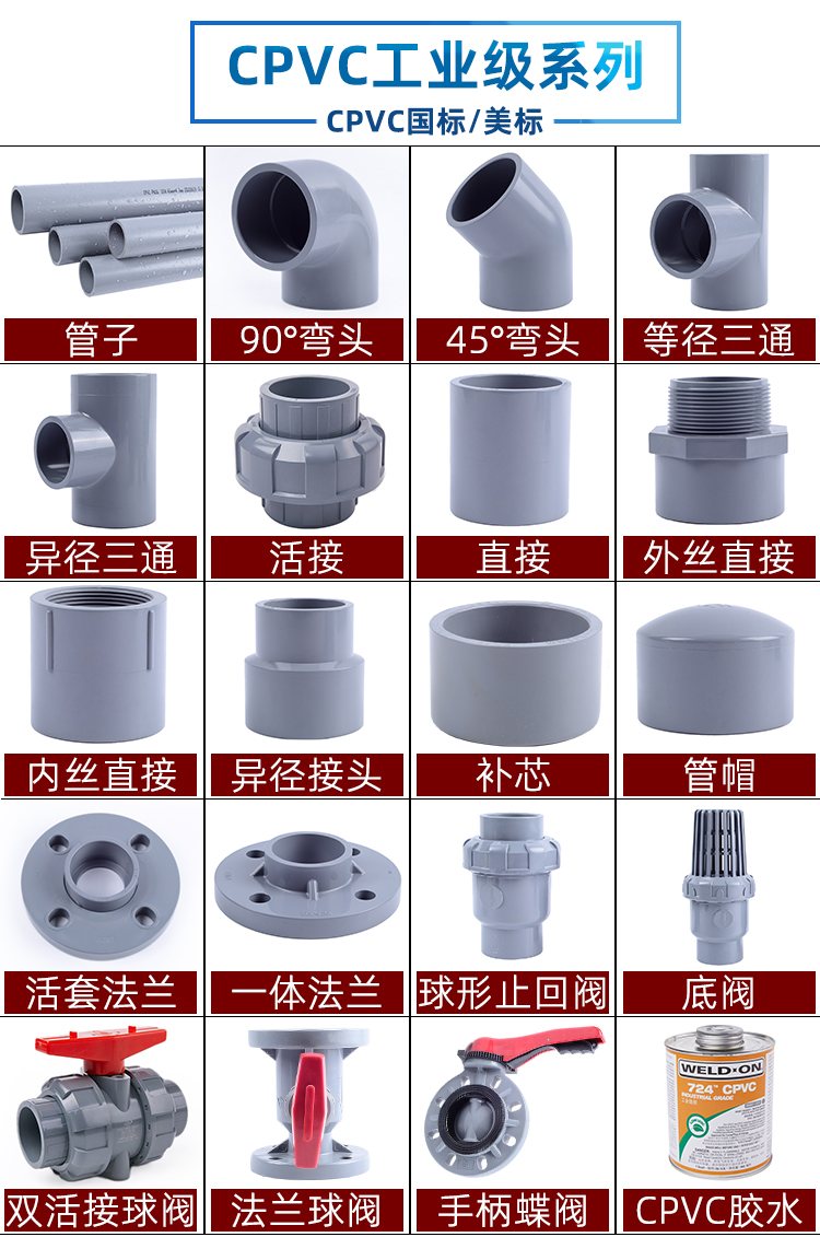 工業(yè)級(jí)CPVC化工管(圖6) 工業(yè)級(jí)CPVC化工管(圖6)