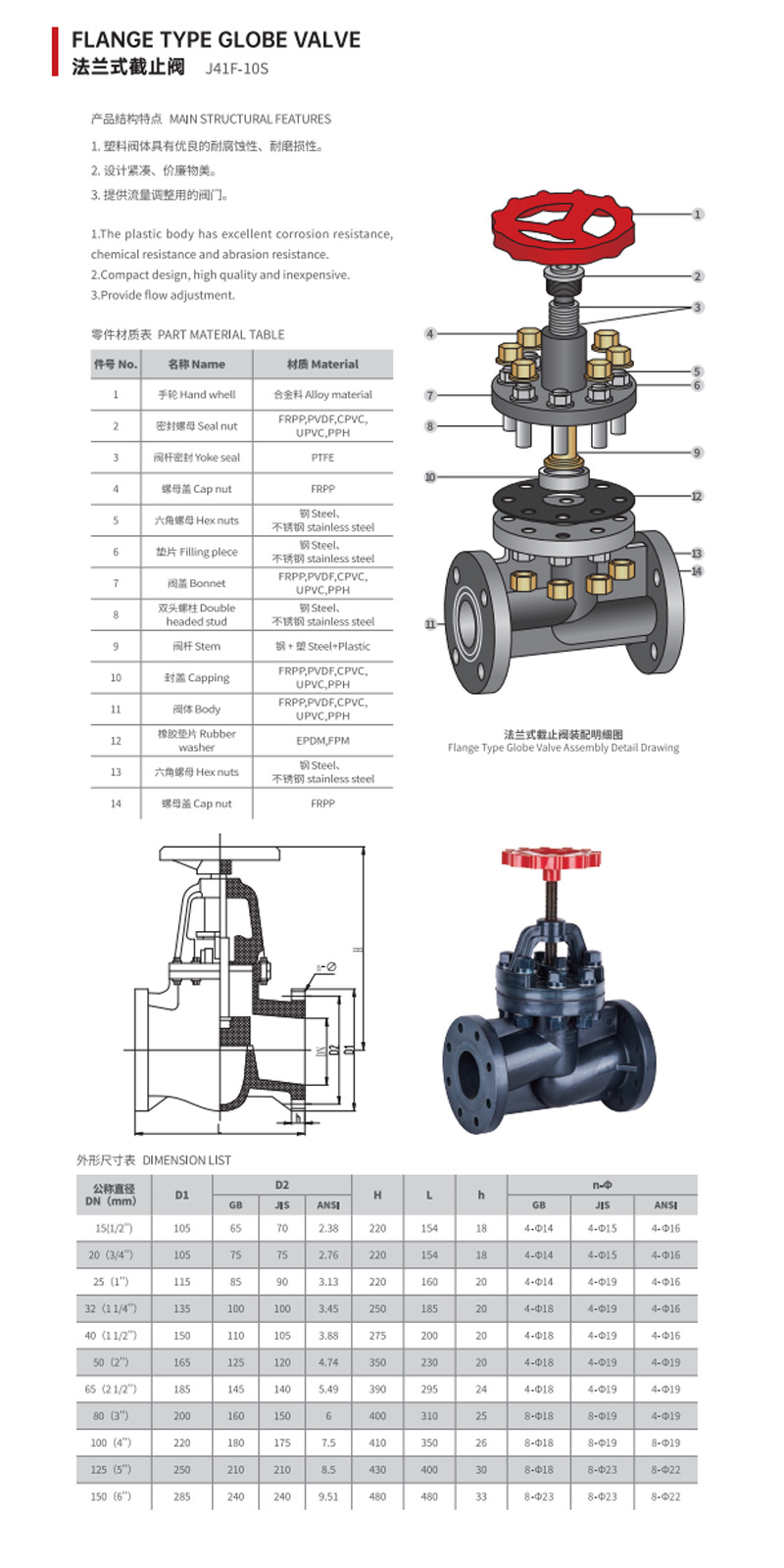 UPVC法蘭式截止閥(圖4) UPVC法蘭式截止閥(圖4)